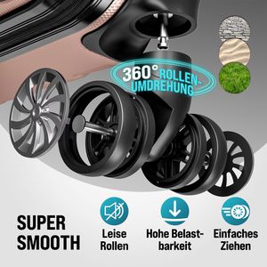 Produktbild für Koffer Monzana rose, 4-teilig + Zubehör