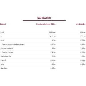 Produktbild für Knäckebrot Alnatura Vollkorn Roggen, Delikatess, BIO