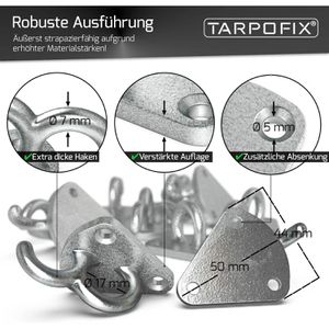Produktbild für Planenhaken Tarpofix PH3, Hakenplatte