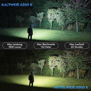 Produktbild für Taschenlampe Wuben E7 LED, aufladbar
