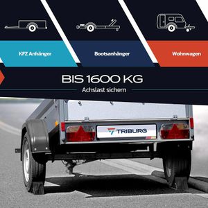 Produktbild für Unterlegkeile TRIBURG für Auto &amp; Anhänger