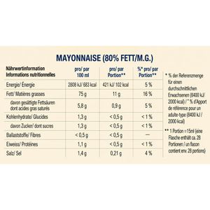 Produktbild für Mayonnaise Hellmanns Real Mayonnaise, 80% Fettgehalt