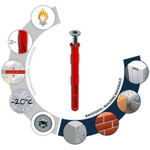 Produktbild für Schrauben-Dübel-Set Tox 062101411, Fassad SK