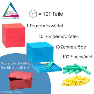 Produktbild für Lernspielzeug Wissner 039577.000 Dezimalrechensatz