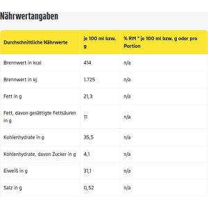 Produktbild für Proteinriegel Max-Balance Crunchy Protein Bar, 12 Riegel