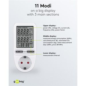 Produktbild für Energiekostenmessgerät Goobay 64590