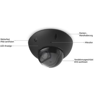 Produktbild für Überwachungskamera UbiQuiti G6 Pro Dome, außen