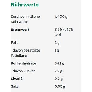 Produktbild für Oregano Fuchs-Professional im Beutel
