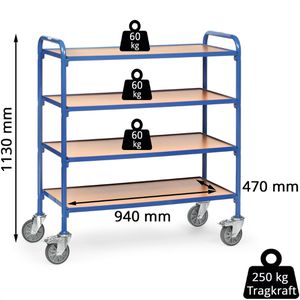 Produktbild für Kommissionierwagen Fetra Beistellwagen, 32941