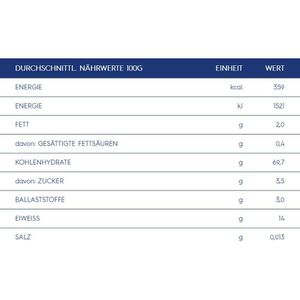 Produktbild für Nudeln Barilla Al Bronzo Spaghetti