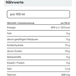 Produktbild für Energy-Gel ESN Perfect NRGY Hydro Energy Gel