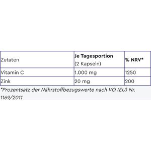 Produktbild für Vitamin-C gloryfeel gepuffert, 365 Kapseln