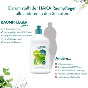 Produktbild für Allzweckreiniger HAKA Raumpfleger