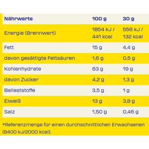 Produktbild für Brotchips TUC Bake Rolls Tomate &amp; Olive, Weizen