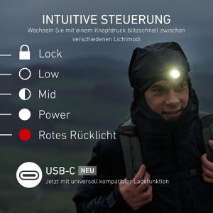 Produktbild für Stirnlampe Ledlenser H8R LED, wiederaufladbar