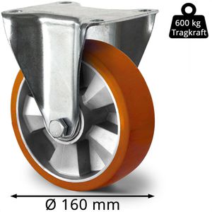 Produktbild für Schwerlastrolle CASCOO Serie BAU5, Bockrolle
