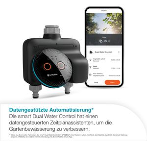 Produktbild für Bewässerungscomputer Gardena smart Dual Water Control 19034-20