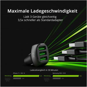 Produktbild für USB-Zigarettenanzünder-Adapter Green-Cell