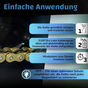 Produktbild für Kettenspray Dr.Wack S100 2384 Dry Lube