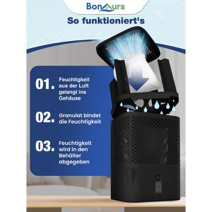 Produktbild für Luftentfeuchter BonAura Air One Classic, Granulat
