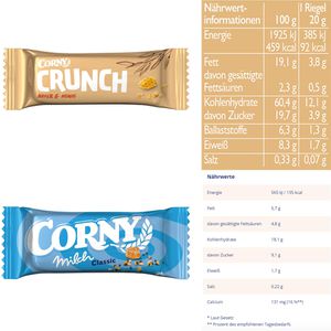 Produktbild für Müsliriegel Corny Bestseller-Box mit 8 Sorten