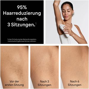 Produktbild für IPL-Haarentfernung Braun Silk-expert Pro, PL5210