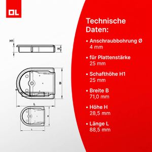 Produktbild für Kabeldurchlass Oskar-Lehmann KDE, 88,5 mm, rund