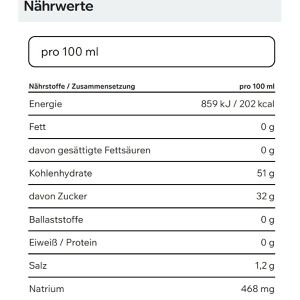 Produktbild für Energy-Gel ESN Perfect NRGY Hydro Energy Gel