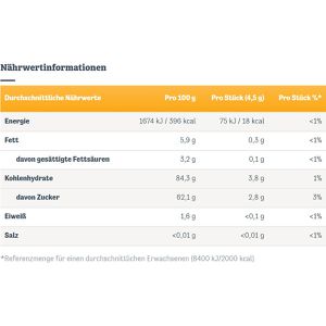 Produktbild für Kaubonbons Mamba 24 x 4 Pack