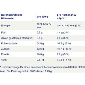 Produktbild für Kakao Krüger Schoko Traum Trinkschokolade, Pulver