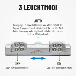 Produktbild für LED-Unterbauleuchte Greate 201016, tageslichtweiß