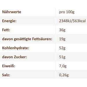 Produktbild für Tafelschokolade Schogetten Joghurt-Erdbeer
