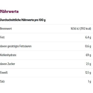 Produktbild für Zwieback Campo-Verde Dinkel laktosefrei, demeter, BIO