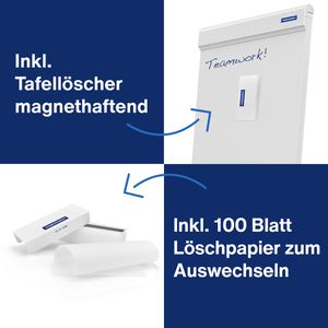 Produktbild für Magnettafel-Zubehörset Magnetoplan ferroscript