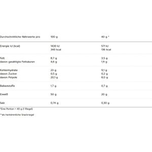 Produktbild für Proteinriegel MaxiNutrition Classic Bar, 16 Riegel