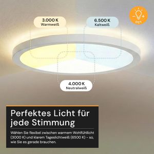 Produktbild für LED-Panel Enovalite ELED300217, weiß, Ø 50 cm