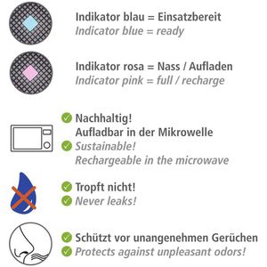Produktbild für Luftentfeuchter Wenko Auto-Entfeuchter, Granulat