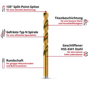 Produktbild für Bohrer Einhell 427019, HSS-TiN Spiralbohrer