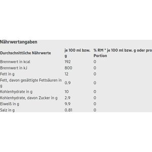 Produktbild für Fischkonserve Edeka Herzstücke Thunfischsalat