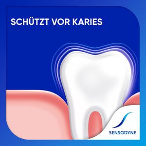 Produktbild für Zahnpasta Sensodyne Sensitiv Extra Frisch Fluorid
