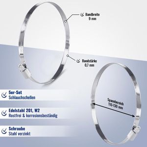 Produktbild für Schlauchschelle Poppstar 1010803, W2, 110 - 130mm