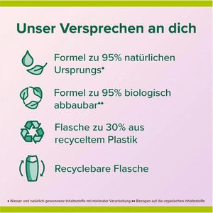 Produktbild für Duschgel Palmolive Aroma Essence Ultimate Relax