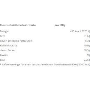 Produktbild für Marzipan Niederegger Klassiker Variationen, Pralines, 98 Stück