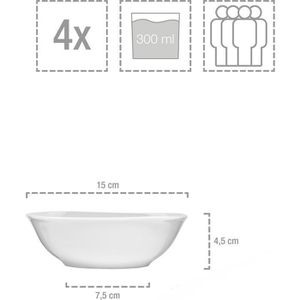 Produktbild für Tafelservice Sänger Bilgola 213010, Porzellan weiß