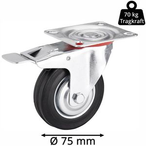 Produktbild für Möbelrolle SO-TECH 137643, mit Anschraubplatte, 4-teilig