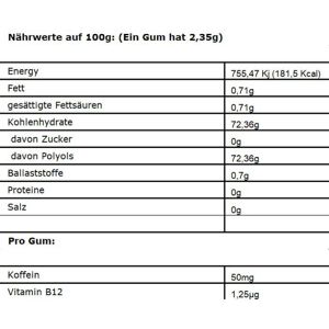 Produktbild für Kaugummis Triebwerk Coffein Gum 2.0, Pfefferminze