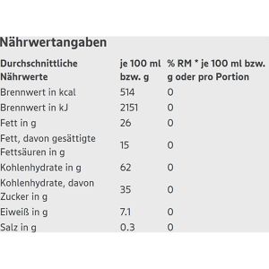 Produktbild für Kekse Gut&amp;Günstig Choco You Double Choc Butterkekse