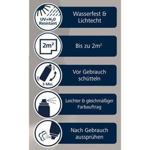 Produktbild für Klarlack Schneider Paint-It 030 Supreme, 200 ml