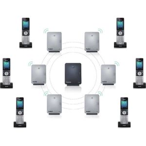 Produktbild für DECT-Repeater Yealink RT30
