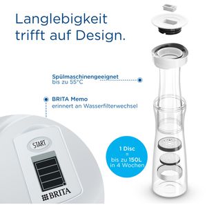Produktbild für Wasserfilter-Kanne Brita Fill&amp;Serve Mind, 1,3 L
